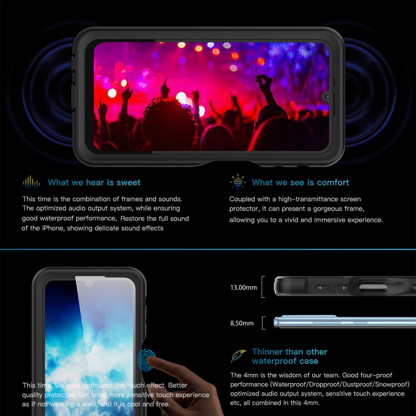 Samsung Galaxy A25 Case Waterproof Burst Slim Full Protection