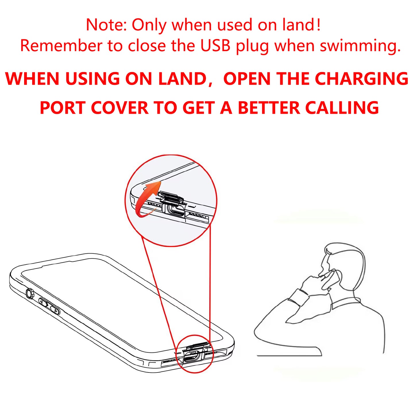 Samsung Galaxy S24 Plus Case Waterproof Mars Magsafe