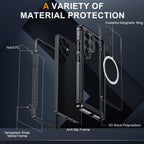 built-in-guard-dual-protection-galaxy-s25-ultra-bumper-case_8