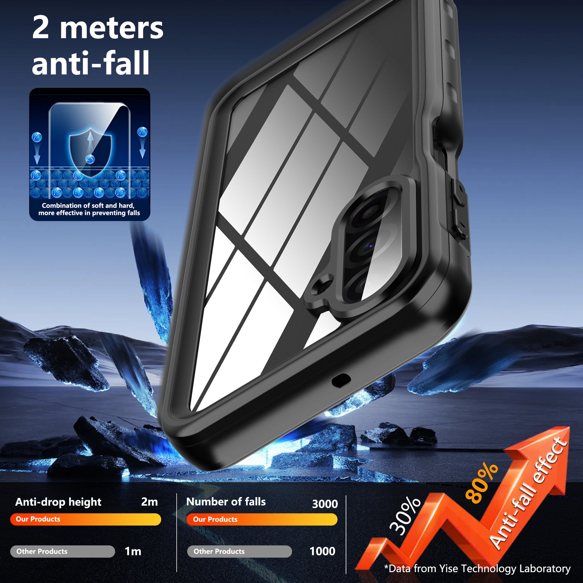 burst-slim-clear-galaxy-a17-waterproof-case_5