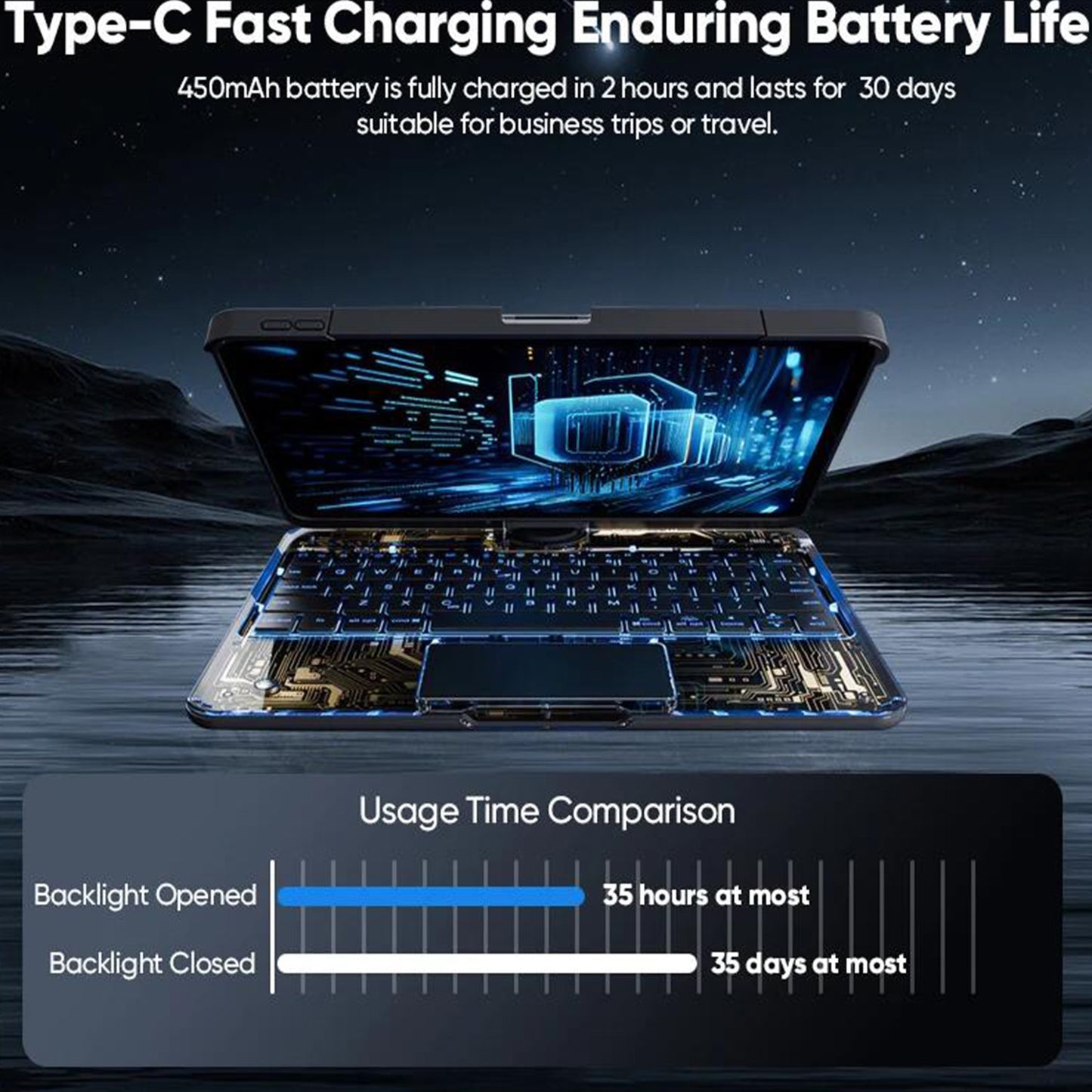 crystal-clamshell-rotating-stand-ipad-pro-11-2025-keyboard-case_4