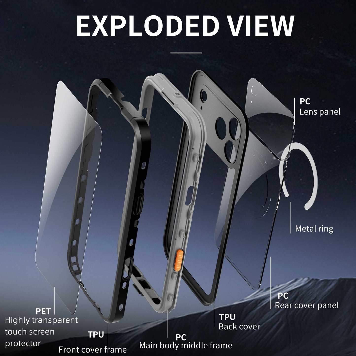 dot-clear-under-water-6-6ft-iphone-17-pro-max-waterproof-cover_2