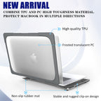 hybrid-frosted-macbook-pro-14-cover-2023-dual-layer-full-protection_7