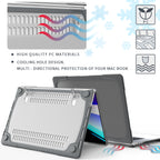 hybrid-frosted-macbook-pro-16-cover-2021-dual-layer-full-protection-5