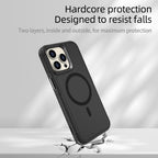 magsafe-iphone-15-pro-max-rugged-case-military-grade-protection_6