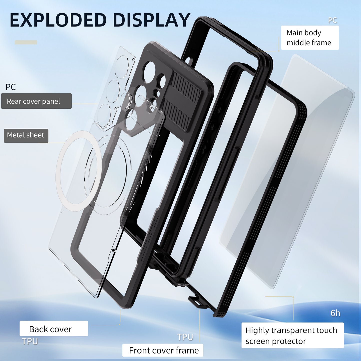 mars-splicing-clear-galaxy-s25-ultra-waterproof-case_14