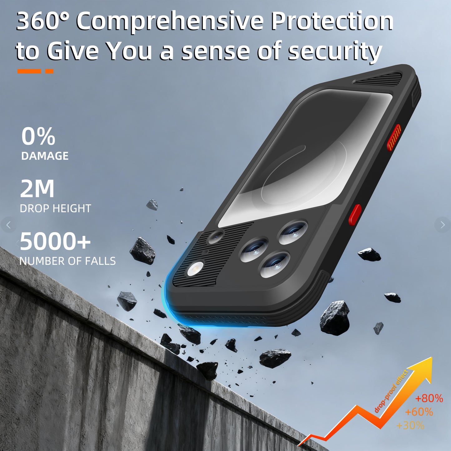 metal-magsafe-charging-iphone-17-pro-max-waterproof-case_9