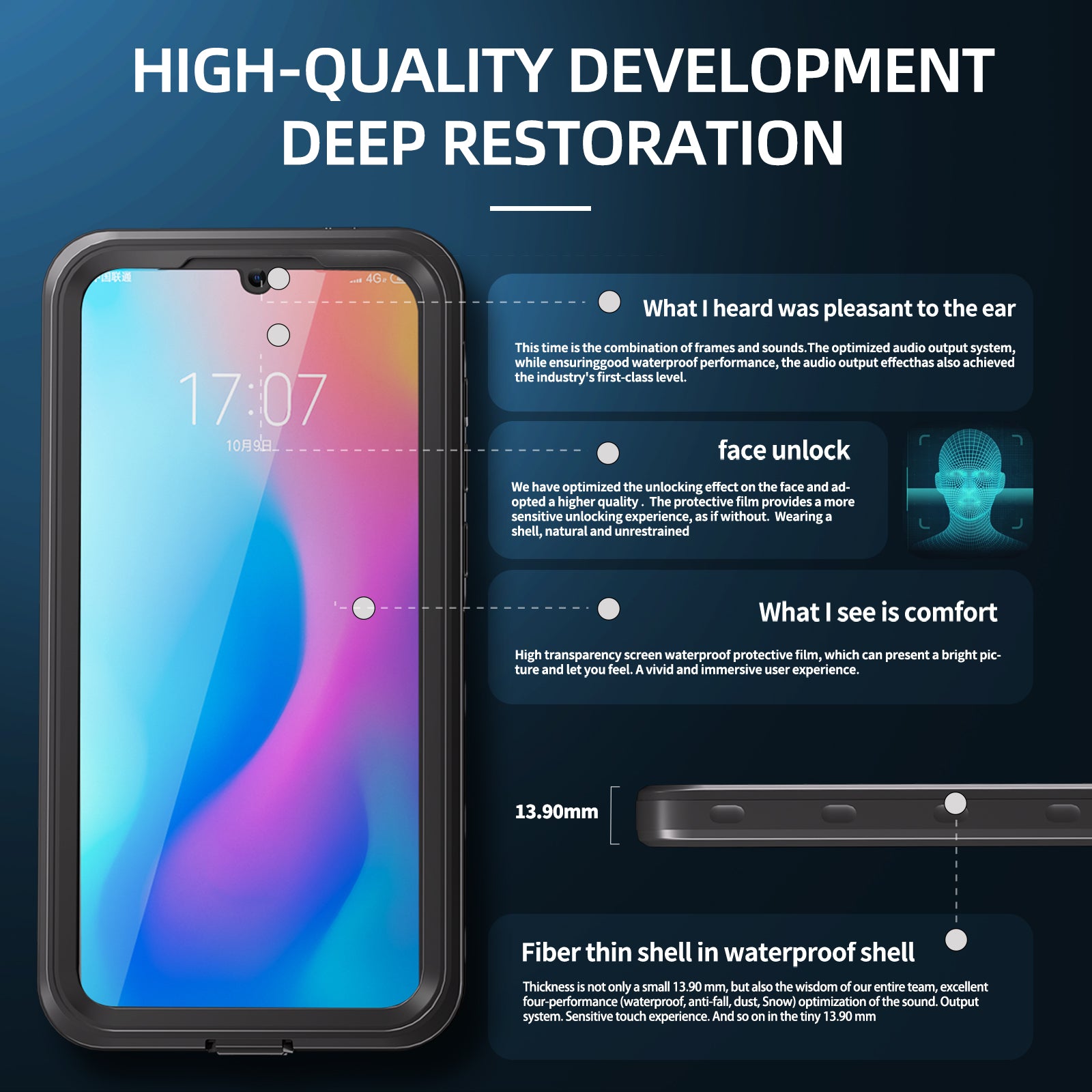 Samsung Galaxy A55 Case Waterproof Burst Slim Full Protection