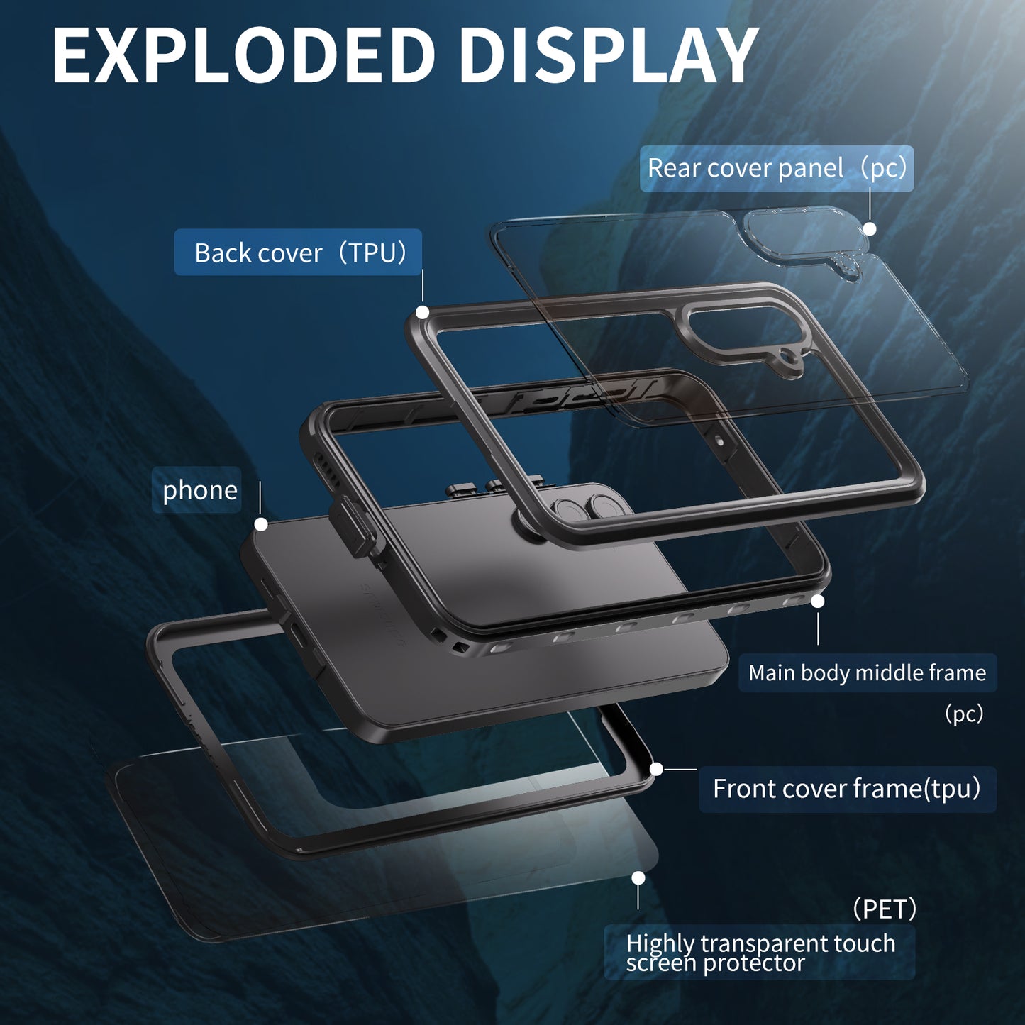 Samsung Galaxy A55 Case Waterproof Burst Slim Full Protection