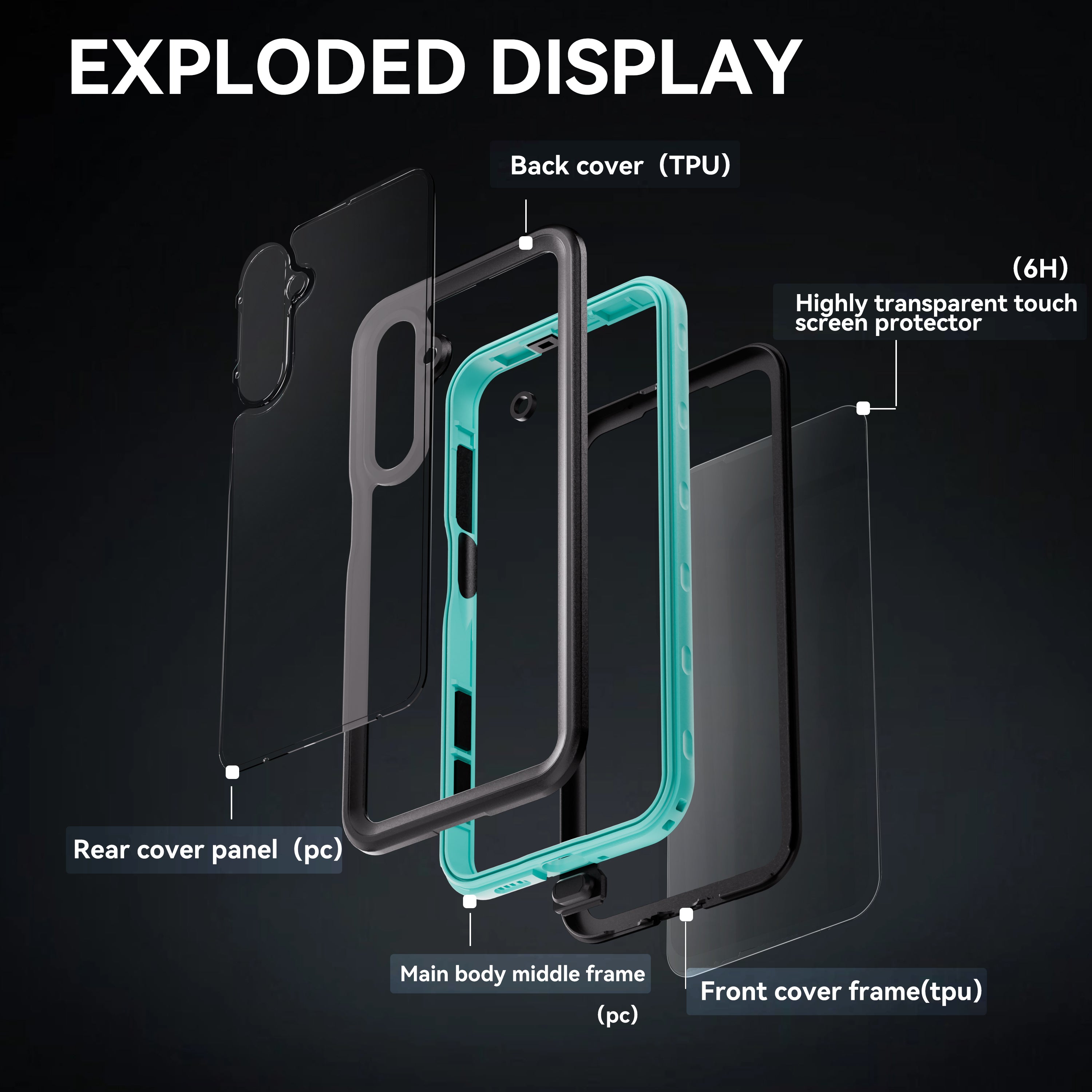 Samsung Galaxy A16 Case Waterproof Dot Clear Full Protection