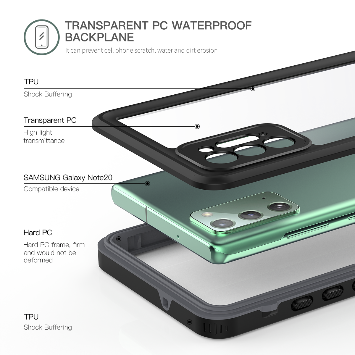 Samsung Galaxy Note20 Case Waterproof Dot Clear Full Protection