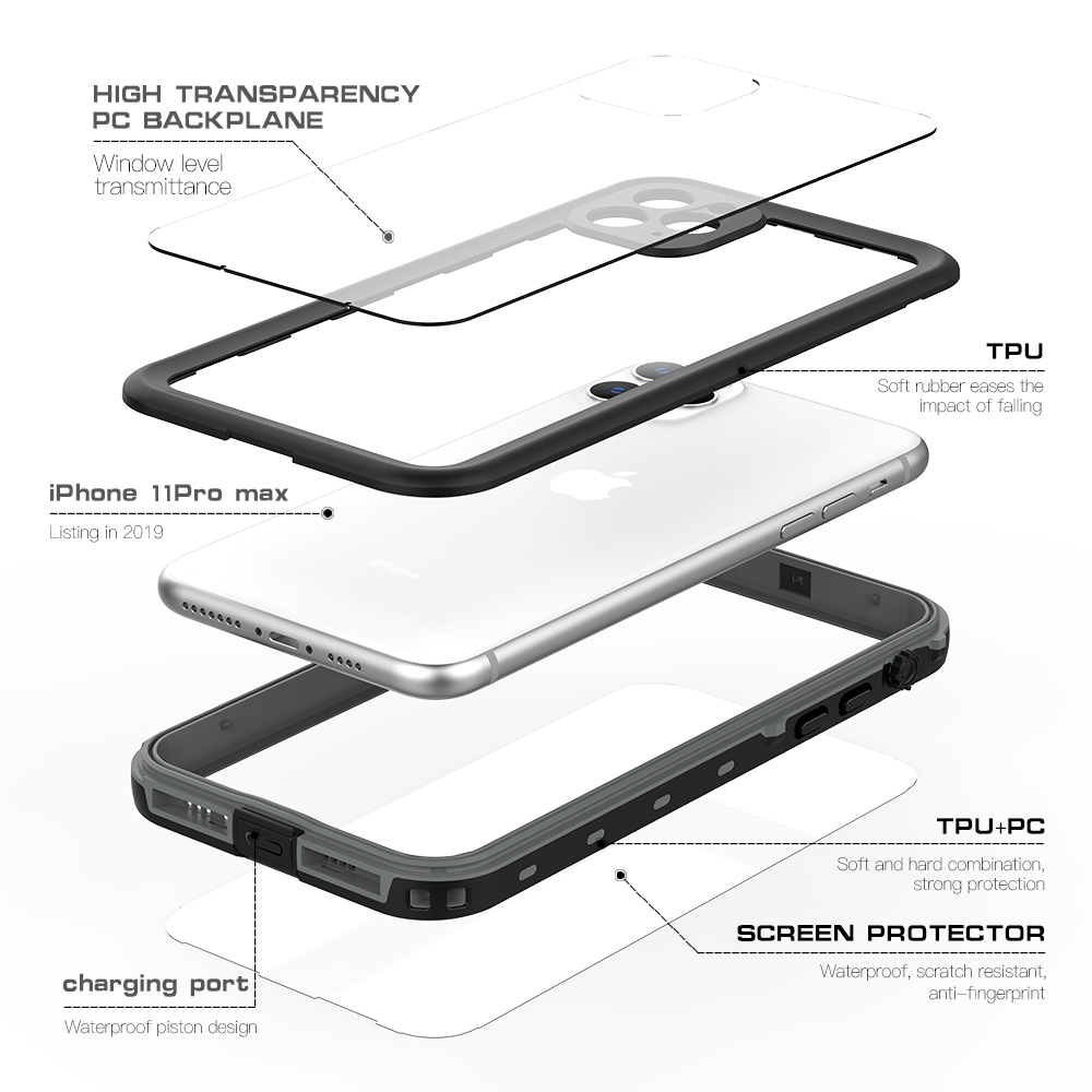 Apple iPhone 11 Pro Max Case Waterproof Dot Clear Full Protection
