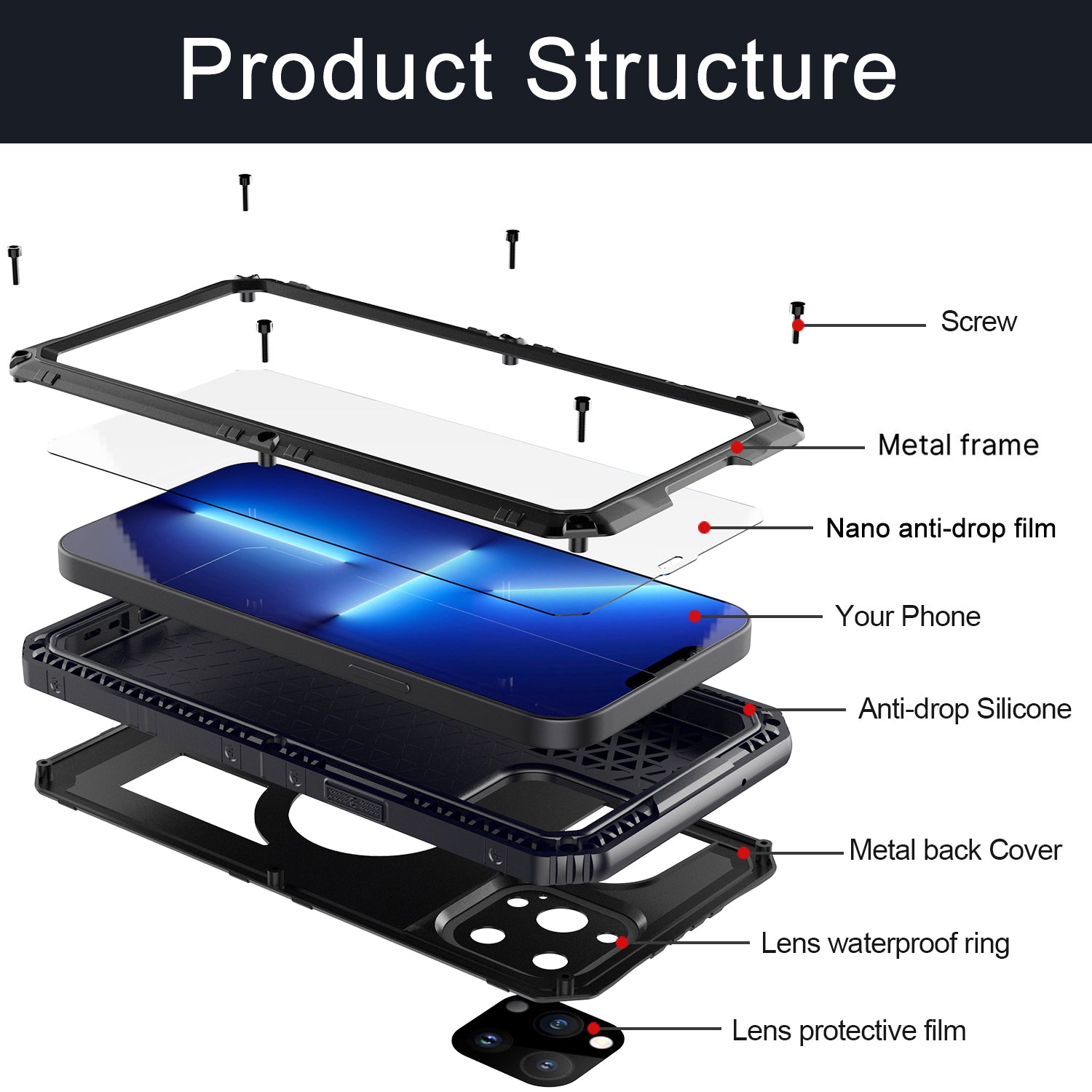 Apple iPhone 13 Pro Case Waterproof Wolf Warrior