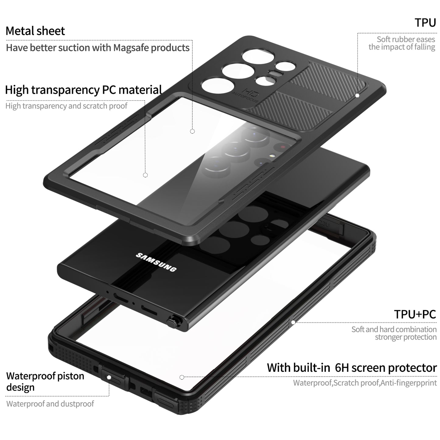 Samsung Galaxy S23 Ultra Case Waterproof Mars Magsafe