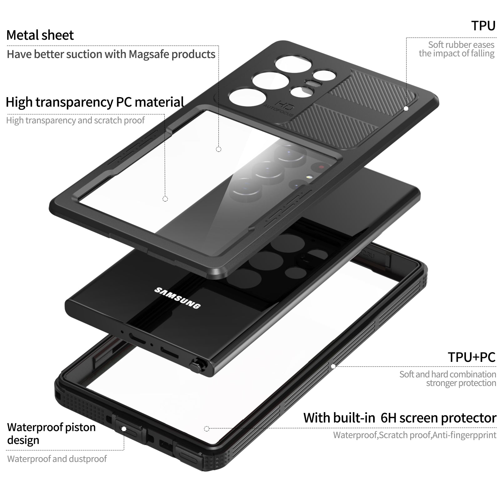 Samsung Galaxy S23 Ultra Case Waterproof Mars Magsafe