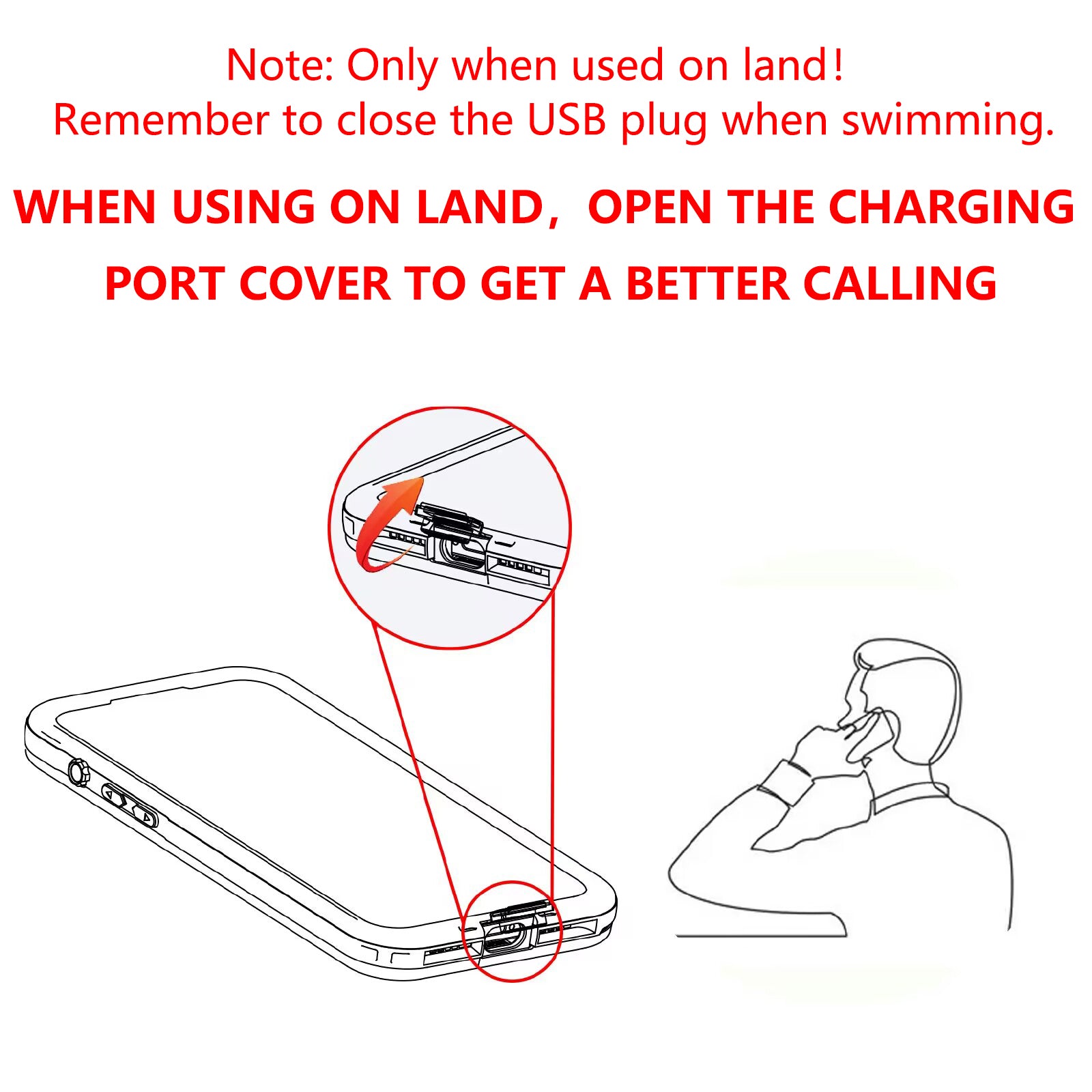 Samsung Galaxy S24 Plus Case Waterproof Mars Magsafe