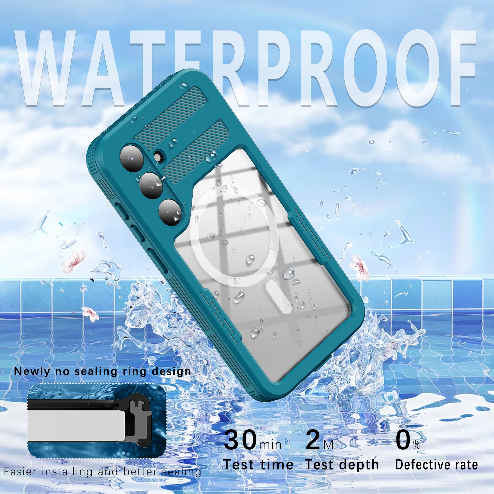 Samsung Galaxy S24 Plus Case Waterproof Mars Magsafe